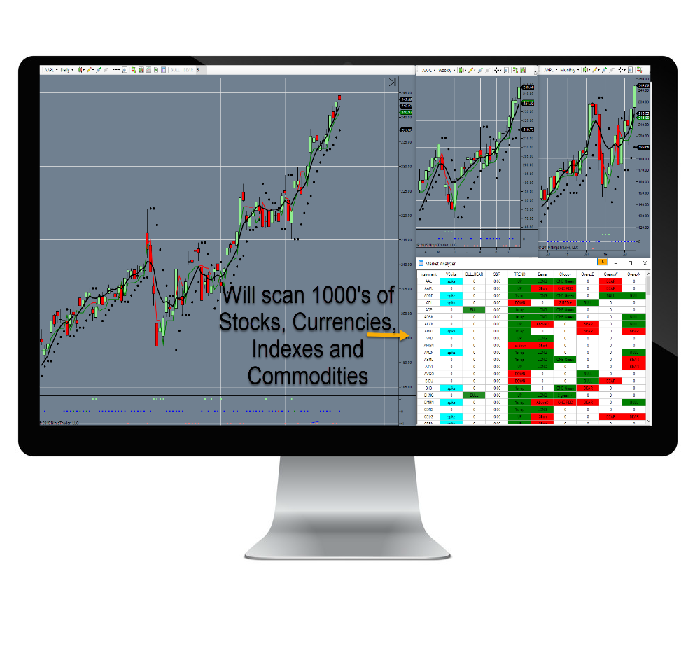 chart pattern recognition software metastock 11